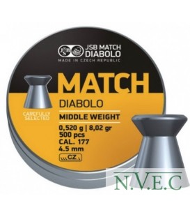 Пули пневматические JSB Match Diabolo middle 4.49мм, 0.52г (500шт)