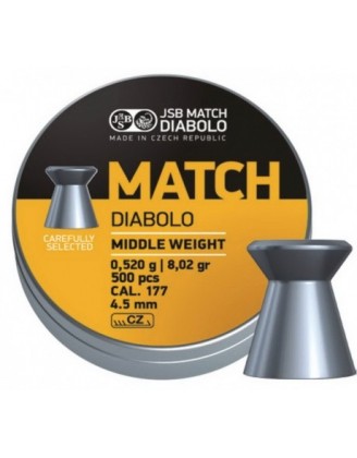 Пули пневматические JSB Match Diabolo middle 4.49мм, 0.52г (500шт)