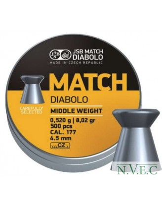 Пули пневматические JSB Match Diabolo middle 4.52мм, 0.52г (500шт)